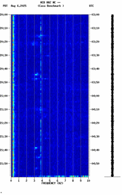 spectrogram thumbnail