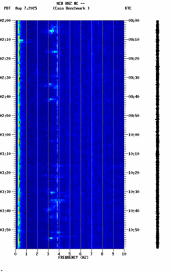 spectrogram thumbnail