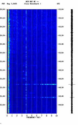 spectrogram thumbnail