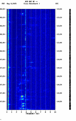 spectrogram thumbnail