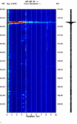 spectrogram thumbnail