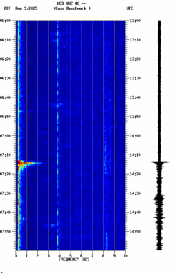 spectrogram thumbnail