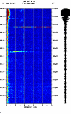 spectrogram thumbnail