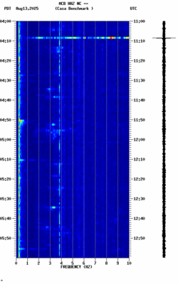spectrogram thumbnail