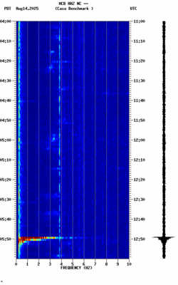 spectrogram thumbnail