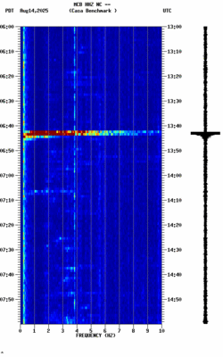spectrogram thumbnail