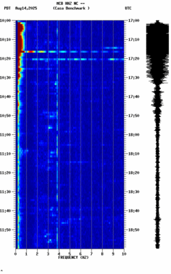 spectrogram thumbnail