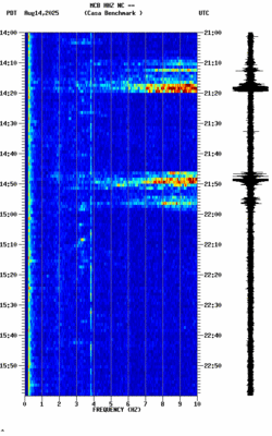 spectrogram thumbnail