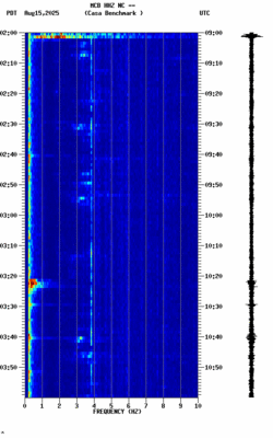 spectrogram thumbnail