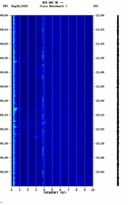 spectrogram thumbnail