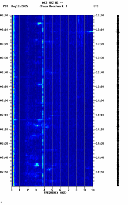 spectrogram thumbnail