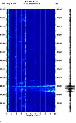 spectrogram thumbnail