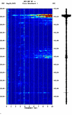 spectrogram thumbnail