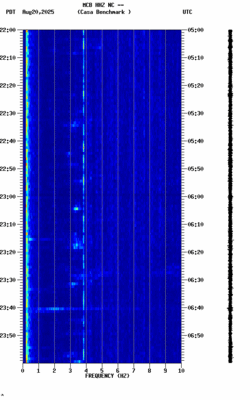 spectrogram thumbnail