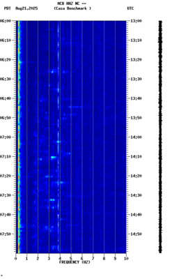 spectrogram thumbnail