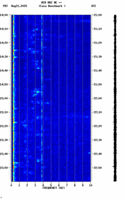 spectrogram thumbnail