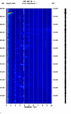 spectrogram thumbnail