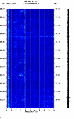 spectrogram thumbnail
