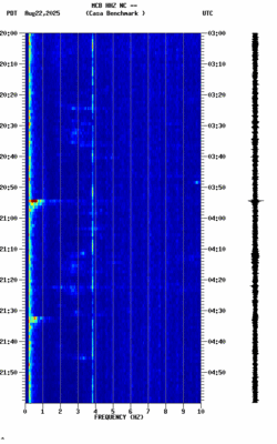 spectrogram thumbnail