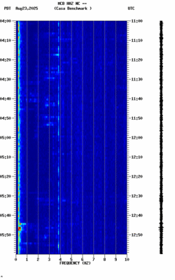 spectrogram thumbnail