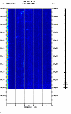 spectrogram thumbnail