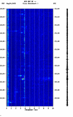 spectrogram thumbnail