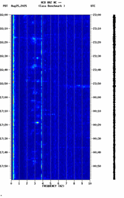 spectrogram thumbnail