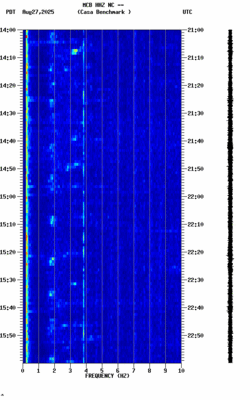 spectrogram thumbnail