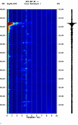 spectrogram thumbnail