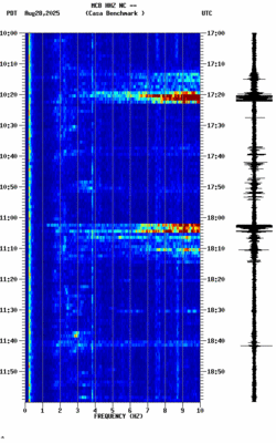 spectrogram thumbnail