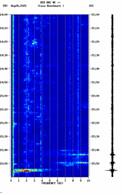 spectrogram thumbnail