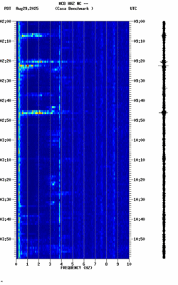 spectrogram thumbnail