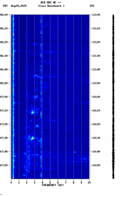 spectrogram thumbnail