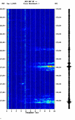 spectrogram thumbnail