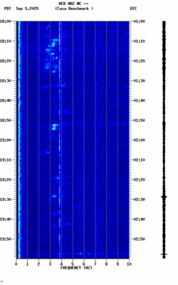 spectrogram thumbnail