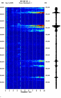 spectrogram thumbnail