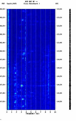 spectrogram thumbnail