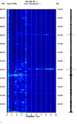 spectrogram thumbnail