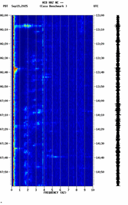 spectrogram thumbnail