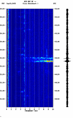 spectrogram thumbnail