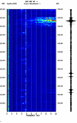 spectrogram thumbnail