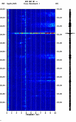 spectrogram thumbnail