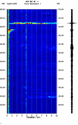 spectrogram thumbnail