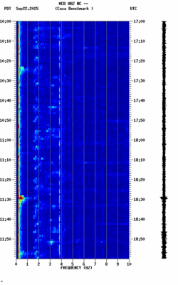 spectrogram thumbnail