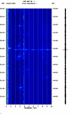 spectrogram thumbnail