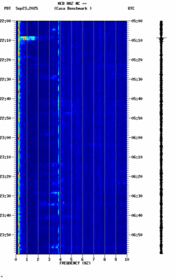 spectrogram thumbnail