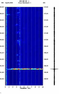 spectrogram thumbnail