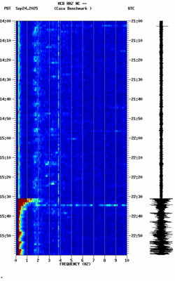 spectrogram thumbnail