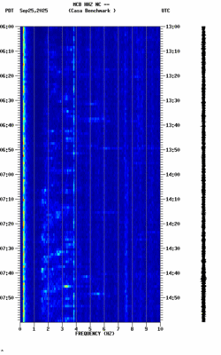 spectrogram thumbnail