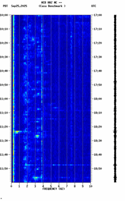 spectrogram thumbnail